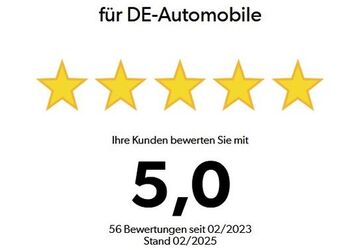 Dacia Sandero 3.260 km 17.990 &euro; Heusweiler 66265