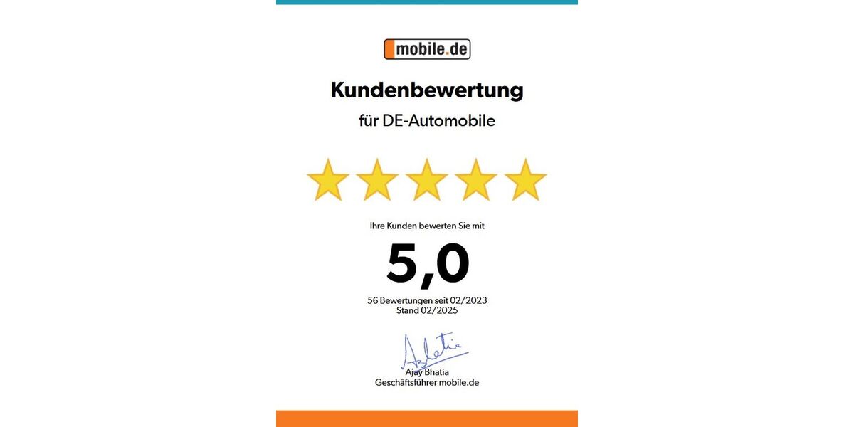 Dacia Sandero 3.260 km 17.990 &euro; Heusweiler 66265