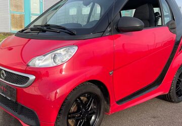 Smart ForTwo 146.500 km 4.799 &euro; Homburg 66424