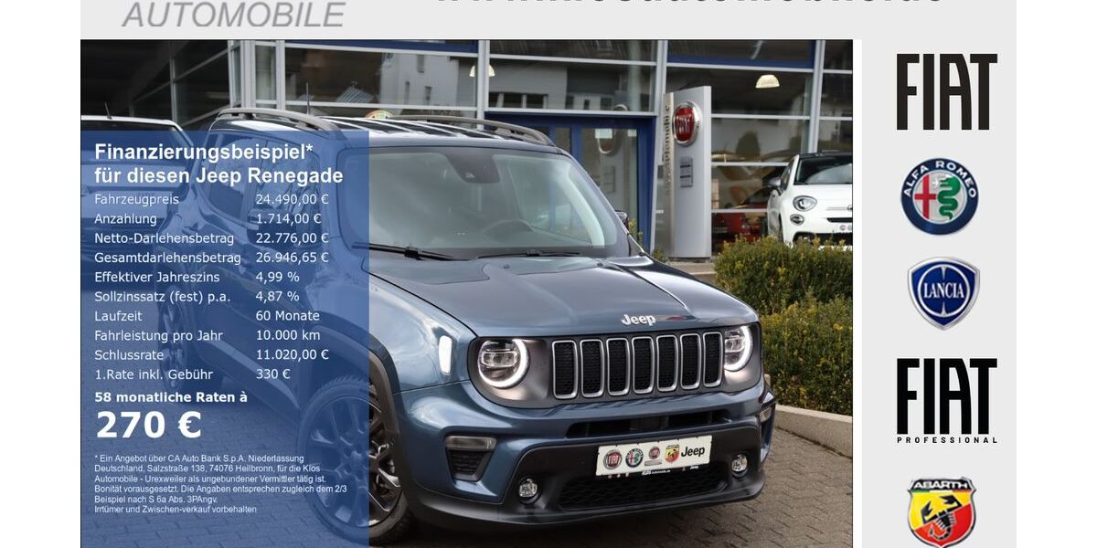Jeep Renegade 20.950 km 24.490 &euro; Marpingen 66646